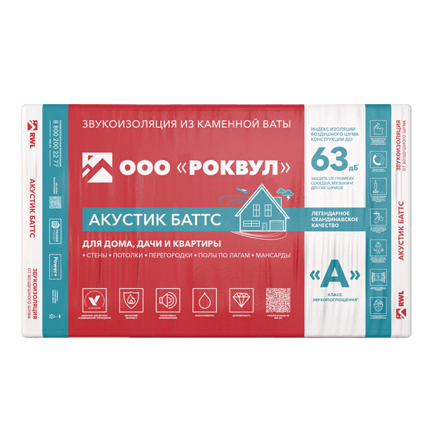 Шумоизоляция Роквул Акустик Баттс 50х600х1000