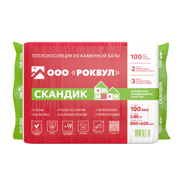 Утеплитель Роквул Лайт Баттс Скандик